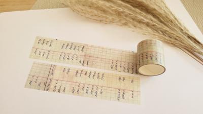 Design Washi Tape Vintage